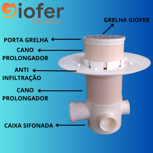 Anti Infiltração Giofer - Image 4